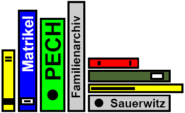 Archivgrafik